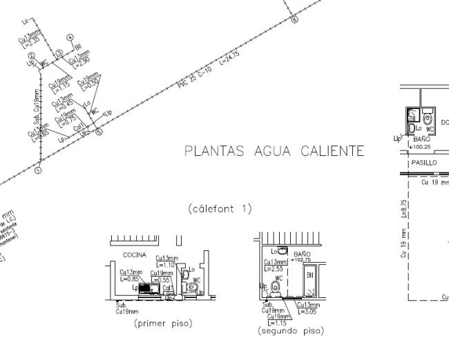 Proyecto sanitario